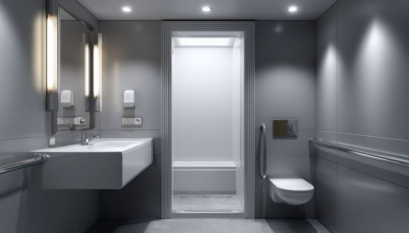 Smart Bathroom Features